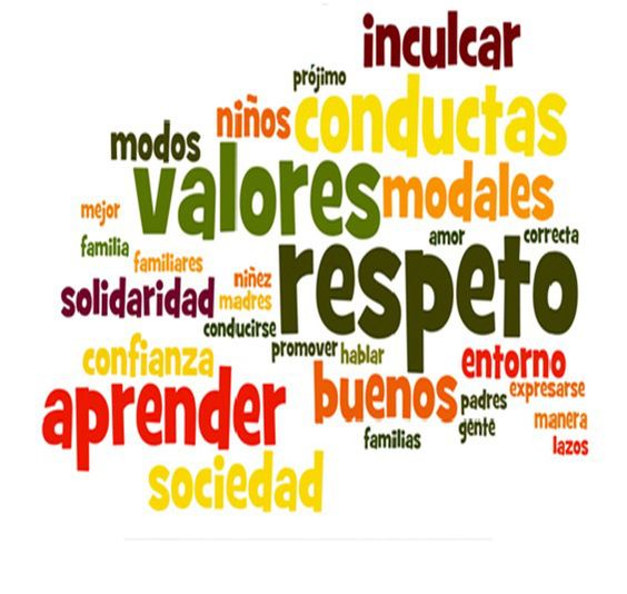 Valores